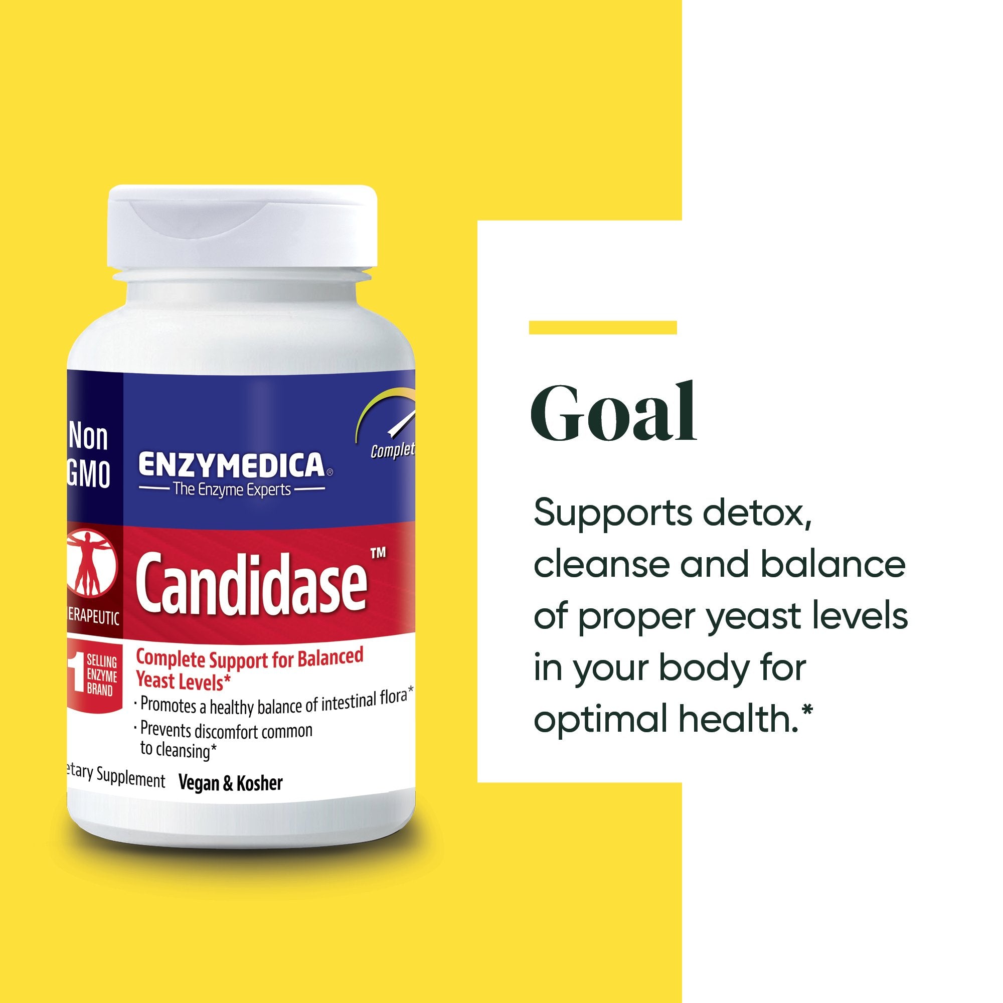 Candidase supplement from Enzymedica discussing the Goals of the product