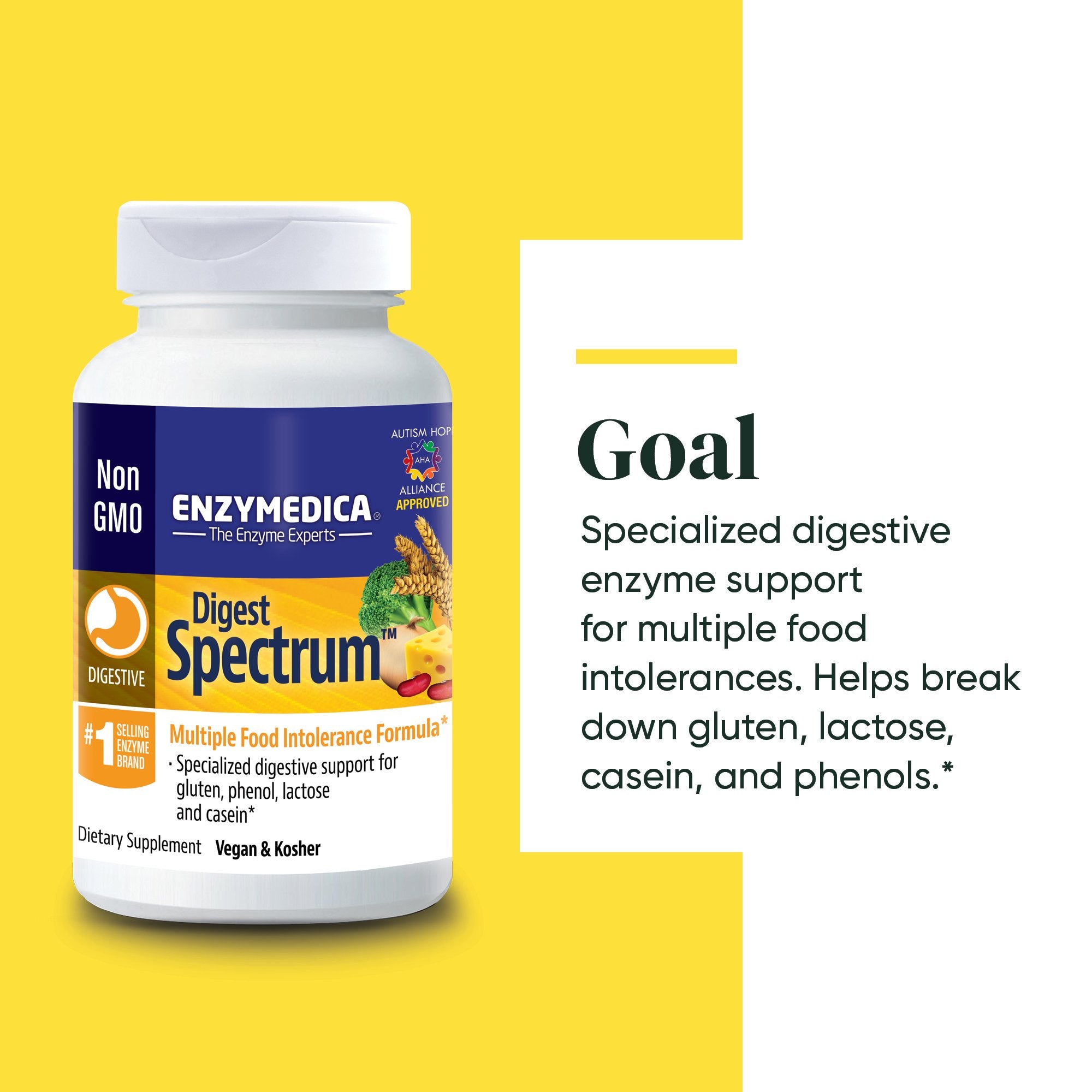 Digest Spectrum supplement from Enzymedica discussing the Goals of the product